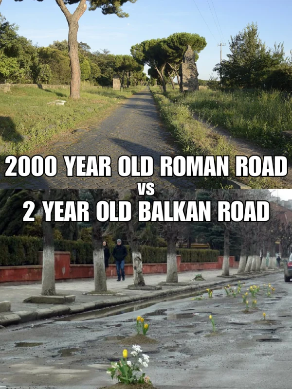 Roman Roads vs Balkan Roads