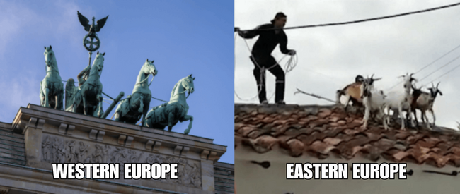 Western Europe vs Eastern Europe