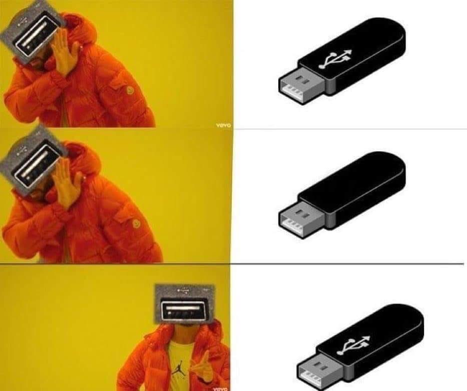Facts about USB