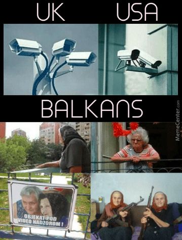 Security Cameras in the Balkans